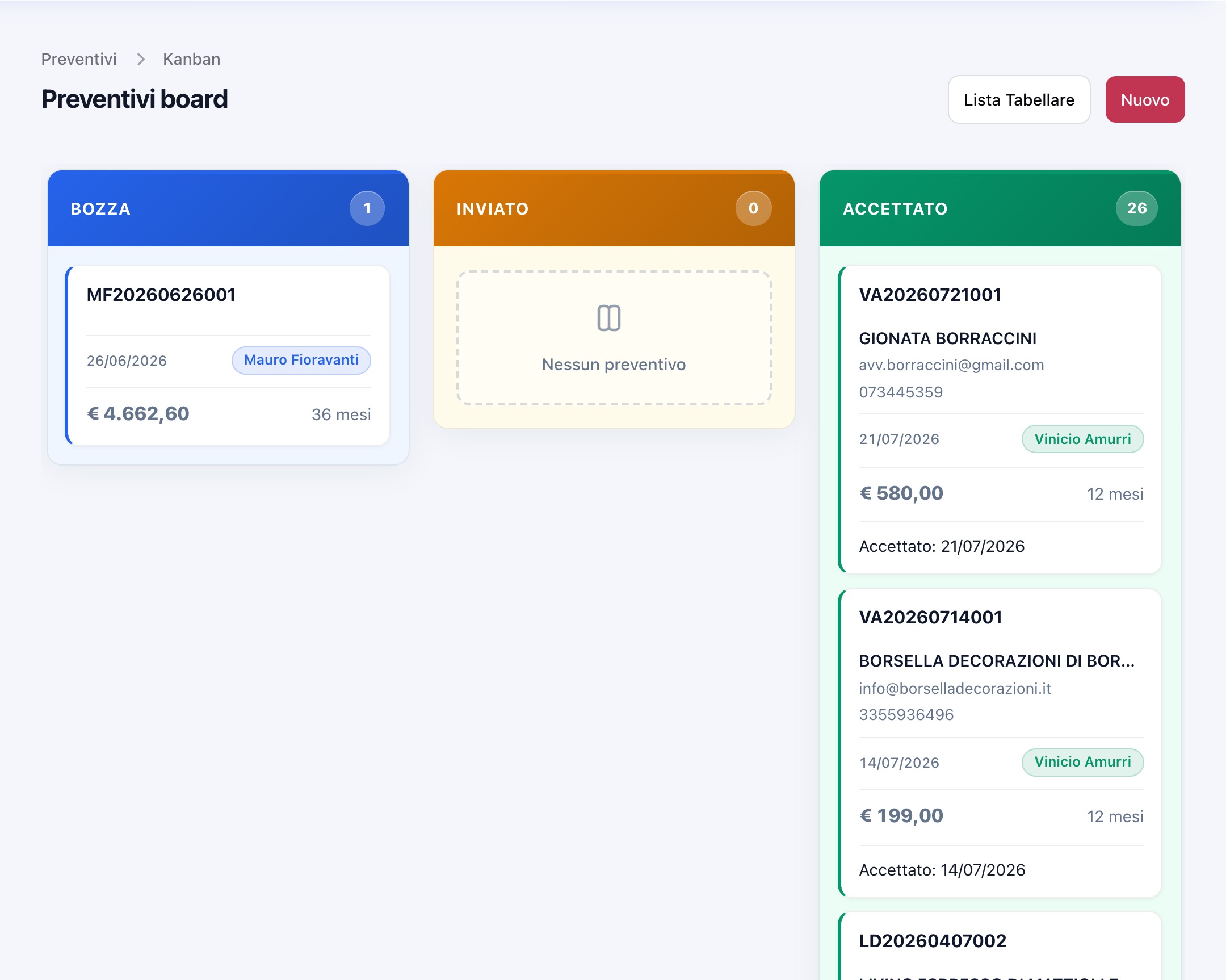 Ricerca aziende e Prospect in Finance Cloud, prima del funnel lead
